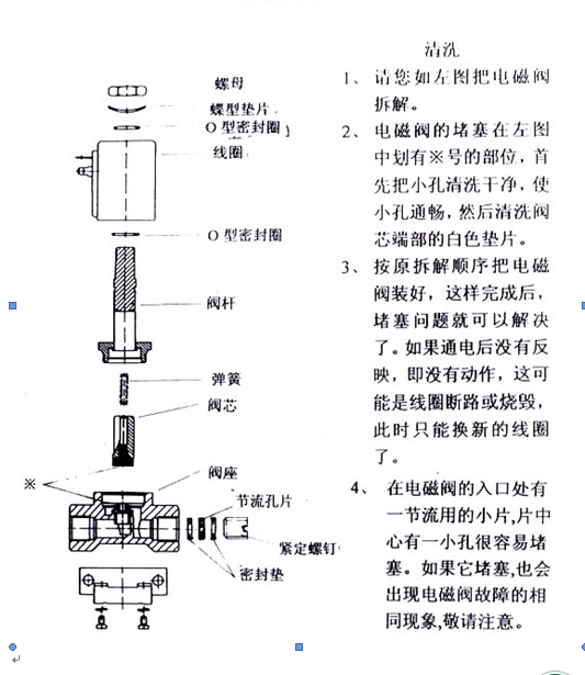 静液压试验机的电磁阀保养说明